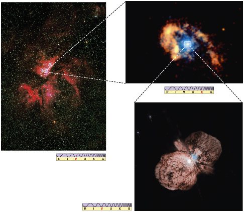 NGC3372 - (Inside) Eta Carinae - AURA + NASA_AACHDCS0