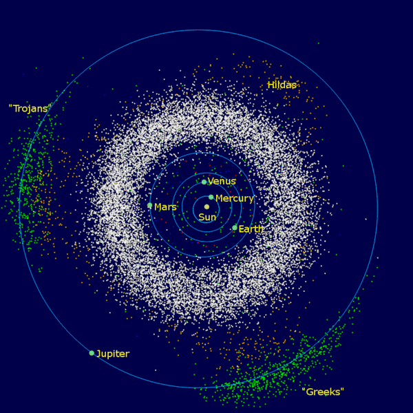 asteroids_02_Inner Solar System_600w