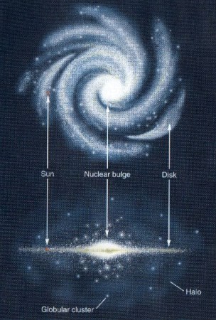 galaxy_Milky-Way_stylised-face-and-edge-view-of-the-disk_set_02_450h