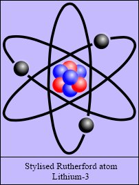 tla26_atom_lithium_stylised_02.jpg