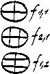 Resonant modes of oval plate - B