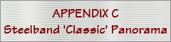 Appendix-C